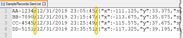 Semi-colon separated values with JSON string representations to specify geometry values